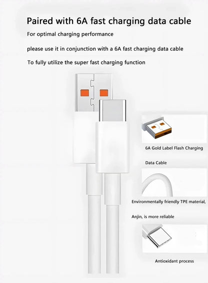 90W Original Charger Turbo Charge Cargador Adapter for Xiaomi 15 Ultra 15 14 Poco X7 Pro F7 Pro F7 F6 Redmi Note 14 Pro+ Pad